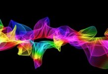 Ile kosztuje Komunikacja miejska w Danii?