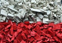 Ile się jedzie z Polski do Szkocji?